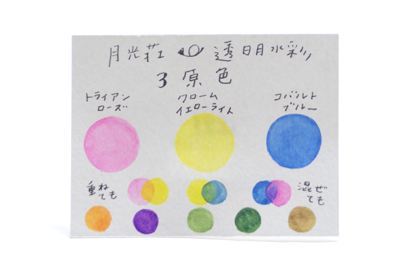 【取扱終了】月光荘 透明水彩 3原色セットの商品写真