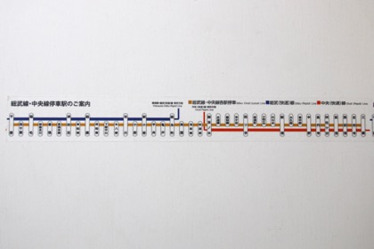 中央・総武線路線図マスキングテープの商品写真